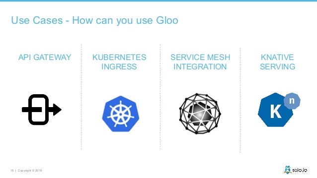 Gloo 1 0 API Gateway Overview and Demo Gloo 1 0 API Gateway Overview and Demo