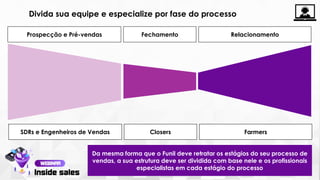 Prospecção e Pré-vendas Fechamento Relacionamento
SDRs e Engenheiros de Vendas Closers Farmers
Divida sua equipe e especialize por fase do processo
Da mesma forma que o Funil deve retratar os estágios do seu processo de
vendas, a sua estrutura deve ser dividida com base nele e os profissionais
especialistas em cada estágio do processo
 