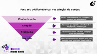 Fazer o público entender sua o contexto e o
problema que estão lidando
Gerar conhecimento suficiente para julgar
as opções disponíveis
Retirar todas as possíveis dúvidas sobre suas
soluções e dar segurança para o público
Conhecimento
Atração
Avaliação
Decisão
Fazer com que o público entenda melhor
seu negócio e suas soluções
Faça seu público avançar nos estágios de compra
 