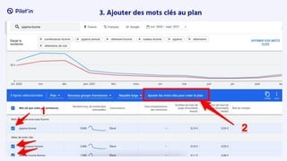 3. Ajouter des mots clés au plan
 