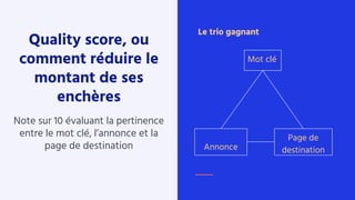 Quality score, ou
comment réduire le
montant de ses
enchères
Note sur 10 évaluant la pertinence
entre le mot clé, l’annonce et la
page de destination
Mot clé
Annonce
Page de
destination
Le trio gagnant
 