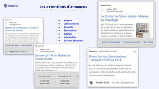 Les extensions d’annonces
● Images
● Liens annexes
● Produits
● Promotions
● Appels
● Info-bulles
● Extraits structurés
 