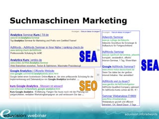 www. eduvision.de/course/adwords
Suchmaschinen Marketing
 