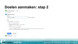eduvision.nl / eduvision.be: Google Analytics
Doelen aanmaken: stap 2
 