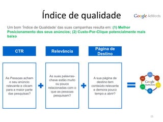 Índice de qualidade 
15  