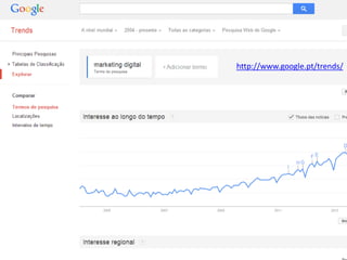 Vasco Marques - Profissional Certificado Google – www.marketingdigital360.net 
http://www.google.pt/trends/  
