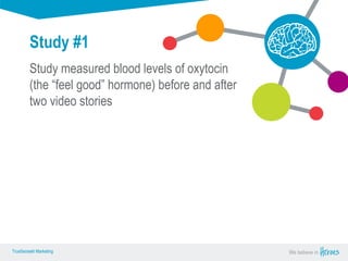True Sense
TrueSense® Marketing We believe in
True Sense
TrueSense® Marketing
Study #1
Study measured blood levels of oxytocin
(the “feel good” hormone) before and after
two video stories
 