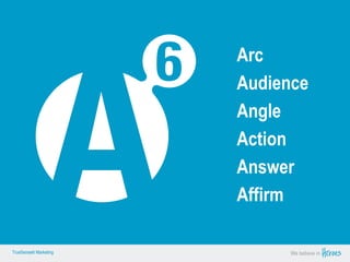 True Sense
TrueSense® Marketing We believe in
True Sense
TrueSense® Marketing
A
6 Arc
Audience
Angle
Action
Answer
Affirm
TrueSense® Marketing We believe inTrueSense® Marketing
 