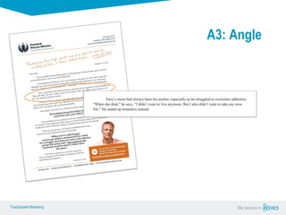 True Sense
TrueSense® Marketing We believe in
True Sense
TrueSense® Marketing
A3: Angle
 