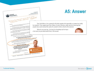 True Sense
TrueSense® Marketing We believe in
True Sense
TrueSense® Marketing
A5: Answer
 