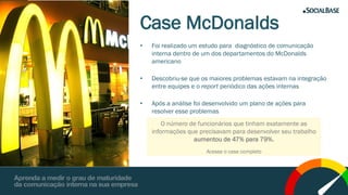 Case McDonalds
• Foi realizado um estudo para diagnóstico de comunicação
interna dentro de um dos departamentos do McDonalds
americano
• Descobriu-se que os maiores problemas estavam na integração
entre equipes e o report periódico das ações internas
• Após a análise foi desenvolvido um plano de ações para
resolver esse problemas
1.6
O número de funcionários que tinham exatamente as
informações que precisavam para desenvolver seu trabalho
aumentou de 47% para 79%.
Acesse o case completo
 
