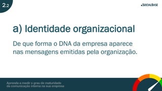 a) Identidade organizacional
De que forma o DNA da empresa aparece
nas mensagens emitidas pela organização.
2.2
 