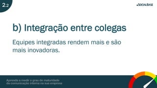 b) Integração entre colegas
Equipes integradas rendem mais e são
mais inovadoras.
2.2
 