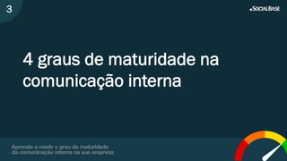 4 graus de maturidade na
comunicação interna
3
 