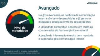 Avançado
No grau avançado, as políticas de comunicação
interna são bem desenvolvidas e já geram a
integração desejada entre os colaboradores
A identidade corporativa aparece em todos os
comunicados de forma orgânica e natural
A gestão da informação é muito bem montada
e suportada pela comunicação interna
3.2
 