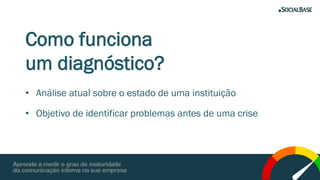 Como funciona
um diagnóstico?
• Análise atual sobre o estado de uma instituição
• Objetivo de identificar problemas antes de uma crise
 