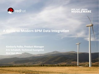 A Guide to Modern BPM Data Integration
Kimberly Palko, Product Manager
Eric Schabell, Technical Evangelist
Red Hat JBoss
 