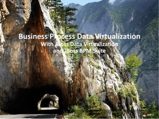 What does Data Virtualization software do?
Turn Fragmented Data into Smart Data
Data Virtualization software virtually
unifies data spread across various disparate
sources; and makes it available to
applications as a single consolidated data
source.
The data virtualization software
implements 3 steps process to bridge data
sources and data consumers:
• Connect: Fast access to data from
diverse data sources
• Compose: Easily create unified virtual
data models and views by combining
and transforming data from multiple
sources.
• Consume: Expose consistent
information to data consumers in the
right form thru standard data access
methods.
Virtual Consolidated Data Source
BI Reports
Data Virtualization
Software
• Consume
• Compose
• Connect
SAP Salesforce.comOracle DW XML, CSV
& Excel files
Siloed &
Complex
Virtualize
Abstract
Federate
Easy,
Real-time
Information
Access
SOA Applications
DATA CONSUMERS
DATA SOURCES
Business Process Data Virtualization
With JBoss Data Virtualization
and JBoss BPM Suite
 