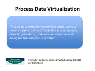 Process Data Virtualization
“Process data virtualization provides virtual views of
systems-of-record data in forms that process models,
process applications, and users can consume while
hiding the true complexity of data.”
TechRadar: Customer-centric BPM Technology, Q4 2014
Clay Richardson
 