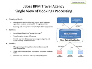 Insert Screen Share Here
 