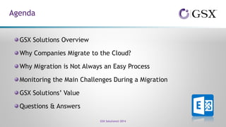 Agenda
GSX Solutions© 2014
GSX Solutions Overview
Why Companies Migrate to the Cloud?
Why Migration is Not Always an Easy Process
Monitoring the Main Challenges During a Migration
GSX Solutions’ Value
Questions & Answers
 