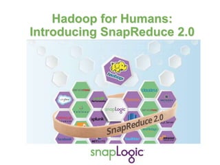 Hadoop for Humans:
Introducing SnapReduce 2.0
 