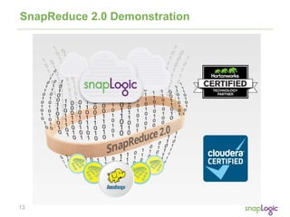 13
SnapReduce 2.0 Demonstration
 