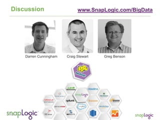 18
Discussion www.SnapLogic.com/BigData
Darren Cunningham Craig Stewart Greg Benson
 