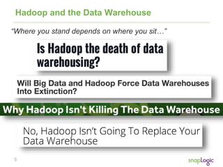 5
Hadoop and the Data Warehouse
“Where you stand depends on where you sit…”
 