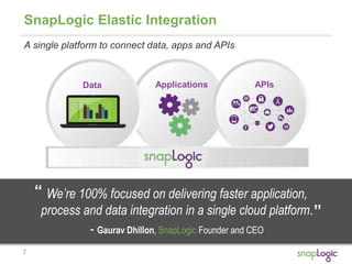 7
SnapLogic Elastic Integration
A single platform to connect data, apps and APIs
Data Applications APIs
We’re 100% focused on delivering faster application,
process and data integration in a single cloud platform.
- Gaurav Dhillon, SnapLogic Founder and CEO
““
 