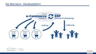 We speak
eCommerce
13
Die Alternative - Händlerplattform
 