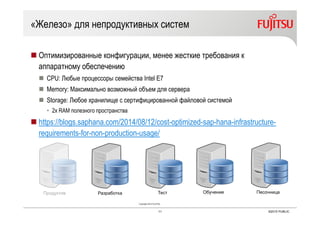 11 ©2015 PUBLIC
«Железо» для непродуктивных систем
 Оптимизированные конфигурации, менее жесткие требования к
аппаратному обеспечению
 CPU: Любые процессоры семейства Intel E7
 Memory: Максимально возможный объем для сервера
 Storage: Любое хранилище с сертифицированной файловой системой
• 2x RAM полезного пространства
 https://blogs.saphana.com/2014/08/12/cost-optimized-sap-hana-infrastructure-
requirements-for-non-production-usage/
Copyright 2015 FUJITSU
Продуктив Разработка Тест Обучение Песочница
 