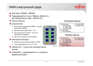 24 ©2015 PUBLIC
HANA в виртуальной среде
 SAP Note 1788665, 1995460
 Поддерживается только VMware vSphere 5.x
для продуктивных сред - vSphere 5.5
 Только scale-up
 Ограничения
 Только одна продуктивная vHANA на одном
физическом сервере
 Максимальный объем RAM – 1 TB
 Для продуктивных систем – только 4-х
процессорные серверы
 Без over commitment по CPU & RAM
 Накладные расходы
 Меньше доступный объем RAM (~10-20%)
 Ниже производительность (~12-14%)
 VMware 6.0 – только для непродуктивных
систем
 VMwareHA – поддерживается, но помните о
времени рестарта
Source: Intel
1TB RAM either
 16x 64GB RAM
 8x 128GB RAM
 4x 256GB RAM
2TB RAM either
 32x 64GB RAM
 16x 128GB RAM
 8x 256GB RAM
1TB RAM either
 16x 51GB RAM
 8x 102GB RAM
 4x 204GB RAM
2TB RAM either
 32x 51GB RAM
 16x 102GB RAM
 8x 204GB RAM
Theoretical figures
Realistic figures
 