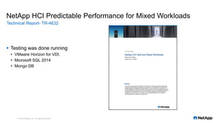NetApp HCI Predictable Performance for Mixed Workloads
© 2018 NetApp, Inc. All Rights Reserved.
▪ Testing was done running...