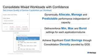 Dynamically Allocate, Manage and
Predictable performance independent of
capacity
Define/enforce Min, Max and Burst
setting...