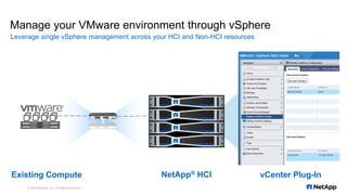 Manage your VMware environment through vSphere
Leverage single vSphere management across your HCI and Non-HCI resources
© ...