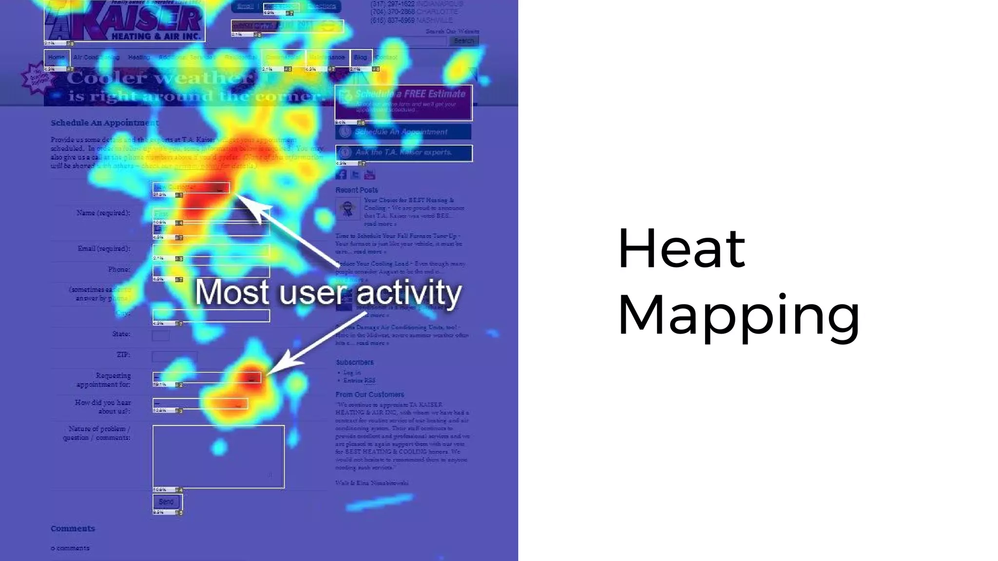 6
Heat
Mapping
 