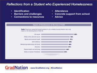 Reflections from a Student who Experienced Homelessness
• Identification
• Barriers and challenges
• Connections to resources
• Attendance
• Concrete support from school
• Advice
| www.GradNation.org | #GradNation
 