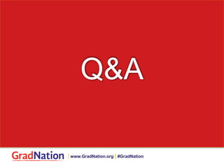 Q&A
| www.GradNation.org | #GradNation
 