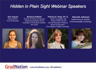 | www.GradNation.org | #GradNation
Hidden in Plain Sight Webinar Speakers
Erin Ingram
Policy Advisor
Civic Enterprises
Barbara Duffield
Director of Policy & Programs
National Association for the
Education of Homeless Children
and Youth
Patricia A. Popp, Ph. D.
State Coordinator with
Project HOPE-VA and
Clinical Associate Professor,
School of Education
The College of William and Mary
Hannah Johnson
Sophomore at Virginia
Commonwealth University
 