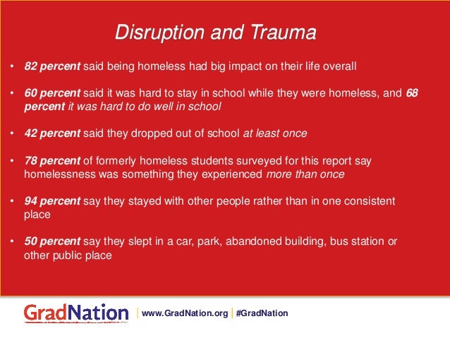 Hidden In Plain Sight Homeless Students >> Webinar Hidden In Plain Sight Hidden In Plain Sight Homeless Students >> Webinar Hidden In Plain Sight