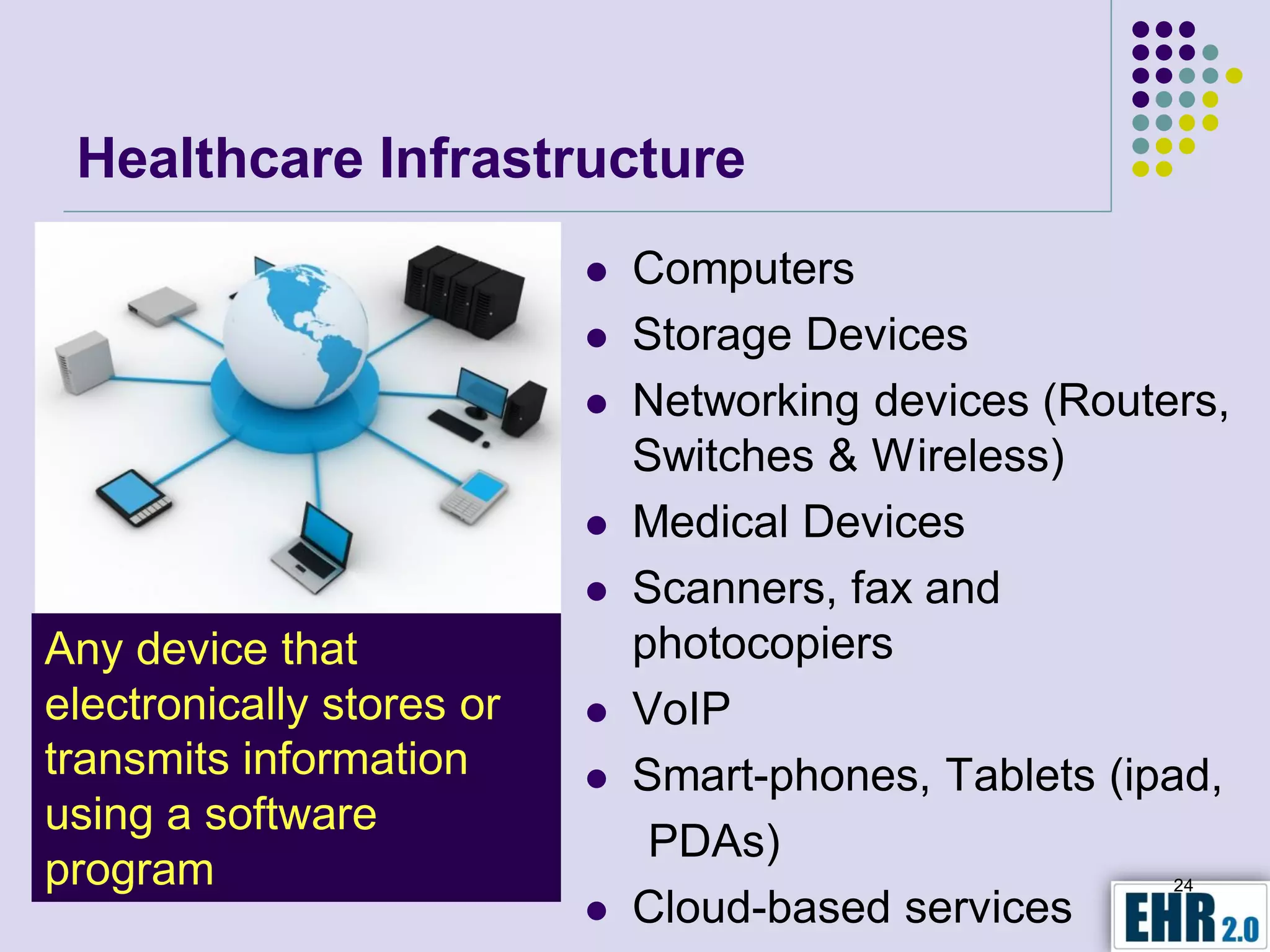 Healthcare Infrastructure
                              Computers
                              Storage Devices
                              Networking devices (Routers,
                               Switches & Wireless)
                              Medical Devices
                              Scanners, fax and
Any device that                photocopiers
electronically stores or      VoIP
transmits information         Smart-phones, Tablets (ipad,
using a software
                                PDAs)
program                                                 24
                              Cloud-based services
 