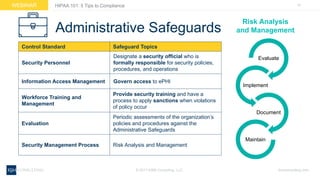 14WEBINAR
ksmconsulting.com©  2017  KSM  Consulting,  LLC
HIPAA  101:  5  Tips  to  Compliance
Control  Standard Safeguard  Topics
Security  Personnel
Designate  a  security  official  who  is  
formally  responsible  for  security  policies,  
procedures,  and  operations
Information  Access  Management Govern  access  to  ePHI
Workforce  Training  and  
Management
Provide  security  training  and  have  a  
process  to  apply  sanctions when  violations  
of  policy  occur
Evaluation
Periodic  assessments  of  the  organization’s  
policies  and  procedures  against  the  
Administrative  Safeguards
Security  Management  Process Risk  Analysis  and  Management
Administrative  Safeguards
Evaluate
Implement
Document
Maintain
Risk  Analysis  
and  Management
 