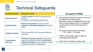16WEBINAR
ksmconsulting.com©  2017  KSM  Consulting,  LLC
HIPAA  101:  5  Tips  to  Compliance
Technical  Safeguards
Encryption  &  HIPAA
• Not  technically required,  however,  it  must  be  
considered  in  the  risk  analysis…
• Encryption  should  be  implemented  if  an  entity  
finds  it  would  safeguard  ePHI,  or  implement  
an  alternative  and  document  the  case  for  
doing  so.
• Encryption  is  the  process  of  encoding.
• Ex.  “HIPAA”  -­>  4Uzj398jw
• HIPAA  is  intentionally  vague  to  allow  for  
technology  advancements
• NIST  FIPS  197  (AES)  and  FIPS  140-­2
Control  Standard Safeguard  Topics
Access  Control
Control  access  to  ePHI to  only  authorized  
persons
Encryption  and  decryption  mechanism
Audit  Controls
Record  and  examine  access  and  other  
activity  in  information  systems  that  contain  
ePHI
Integrity  Controls
Ensure  that  ePHI is  not  improperly  altered  or  
destroyed
Transmission  
Security
Technical  security  measures  which  guard  
against  unauthorized  access  to  ePHI that  is  
being  transmitted over  an  electronic  network  
(includes  encryption  if  appropriate)
 