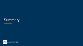 27WEBINAR
ksmconsulting.com©  2017  KSM  Consulting,  LLC
HIPAA  101:  5  Tips  to  Compliance
Summary
 