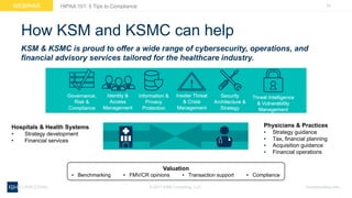 29WEBINAR
ksmconsulting.com©  2017  KSM  Consulting,  LLC
HIPAA  101:  5  Tips  to  Compliance
KSM  &  KSMC  is  proud  to  offer  a  wide  range  of  cybersecurity,  operations,  and  
financial  advisory  services  tailored  for  the  healthcare  industry.
How  KSM  and  KSMC  can  help
Valuation
▪ Benchmarking                  ▪ FMV/CR  opinions                  ▪ Transaction  support                  ▪ Compliance
Hospitals  &  Health  Systems
• Strategy  development
• Financial  services
Physicians  &  Practices
▪ Strategy  guidance  
▪ Tax,  financial  planning
▪ Acquisition  guidance
▪ Financial  operations
 