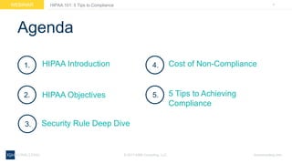 4WEBINAR
ksmconsulting.com©  2017  KSM  Consulting,  LLC
HIPAA  101:  5  Tips  to  Compliance
Agenda
HIPAA  Introduction
Security  Rule  Deep  Dive
HIPAA  Objectives
Cost  of  Non-­Compliance
WEBINAR
1.
2.
4.
3.
5  Tips  to  Achieving  
Compliance
5.
 