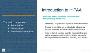 6WEBINAR
ksmconsulting.com©  2017  KSM  Consulting,  LLC
HIPAA  101:  5  Tips  to  Compliance
American  Health  Insurance  Portability  and  
Accountability  Act  of  1996
• Passed  by  Congress  and  signed  by  President  Clinton.
• Created  to  provide  a  set  of  rules  to  be  followed  by  
doctors,  hospitals,  and  other  healthcare  providers.
• Ensures  that  all  medical  records,  medical  billing,  and  
patient  accounts  meet  certain  consistent  standards  
with  regards  to  documentation,  handling,  and  privacy.
Introduction  to  HIPAA
The  main  components:
• Privacy  Rule
• Security  Rule
• Breach  Notification  Rule
 