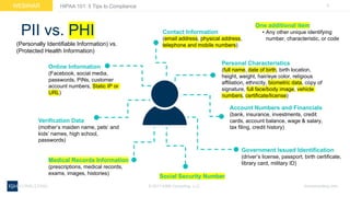 9WEBINAR
ksmconsulting.com©  2017  KSM  Consulting,  LLC
HIPAA  101:  5  Tips  to  Compliance
PII  vs.  PHI Contact  Information
(email  address,  physical  address,  
telephone  and  mobile  numbers)
Personal  Characteristics
(full  name,  date  of  birth,  birth  location,  
height,  weight,  hair/eye  color,  religious  
affiliation,  ethnicity,  biometric  data,  copy  of  
signature,  full  face/body  image,  vehicle  
numbers,  certificate/license)
Social  Security  Number
Government  Issued  Identification
(driver’s  license,  passport,  birth  certificate,  
library  card,  military  ID)
Account  Numbers  and  Financials
(bank,  insurance,  investments,  credit  
cards,  account  balance,  wage  &  salary,  
tax  filing,  credit  history)
Medical  Records  Information
(prescriptions,  medical  records,  
exams,  images,  histories)
Verification  Data
(mother’s  maiden  name,  pets’  and  
kids’  names,  high  school,  
passwords)
Online  Information
(Facebook,  social  media,  
passwords,  PINs,  customer  
account  numbers,  Static  IP  or  
URL)
One  additional  item
• Any  other  unique  identifying  
number,  characteristic,  or  code
(Personally  Identifiable  Information)  vs.
(Protected  Health  Information)
 