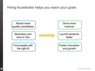 Hiring Accelerator helps you reach your goals

Attract more
quality candidates

Drive more
revenue

Decrease your
time to hire

Launch products
faster

Find people with
the right fit

Foster innovation
and growth

TALENT SOLUTIONS

 